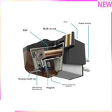 AT-VM95E Dual Action Magnetic Stereo Mm Cartridge Sylus Parts For LP Vinyl Record Player Turntable Accessories