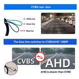 CVBS Camera Car 1080P HD 720P AHD Rear View Reversing Assist Camera For C-Class CLA 2015- 2020