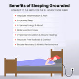 Grounding Sheet for Better Sleep - Cotton and Silver Conductive Fitted Sheet with Grounding Cord, Machine Washable for Twin