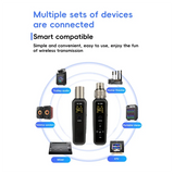 Uhf Wireless Microphone Converter Xlr Transmitter Receiver For Microphone Guitar Transmitter Receiver Adapter Durable 640-690Mhz