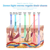 New 7 Color Round FoldableLED Photon Light Therapy Facial Device Skin Rejuvenation Acne Remover Anti Wrinkle Beauty Equipment