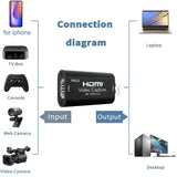 MS2130 Real USB 3.0 Hd 1080p 60fps HDMI Video Capture Card Game Recording Box Live Streaming for PS4 Ps5 Switch Camera Laptop PC