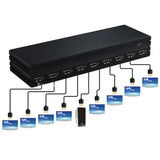 4K 1x8 HDMI Splitter 1 in 8 Out Video Distributor Converter Multi Display Adapter for PS4 Xbox DVD Camera Laptop To TV Projector
