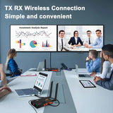 BOVBOX WL009 250m Wireless Video Transmission System HDMI Extender Wireless Display Adapter for Camera Live Streaming PC To TV