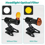 Best 4X 5X 6X Lab Binoculars Magnifigers 5W Surgerys Ergovisions Headlamp Loupes with LED Light  Lithiums Battery 300-600mm/