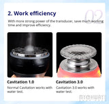 CaVstorm 40k Vacuum Cavitation 3.0 RF Removal Clear Cups Fat Shaping Cellulite Reduce Skin Care For Spa Beauty Machine
