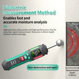 Pinless Moisture Meter | Non-Invasive Water Leak Detector for Wood Drywall Flooring Walls | Ball Sensor Home RV Moisture Tester