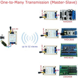 4DI-DO 433M Wireless 4CH RS485 Bus Relay Module RF Master-Slave Networking Remote IO Swicth Board for PLC Industrial Equipment