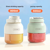 Portable Electric Juicer Blender Mini Mixers Juicers Fruit Extractors Food Milkshake Multifunction Sports Bottle Juicing Cup