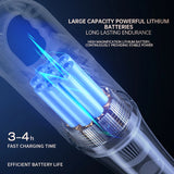 Multifunction Home-appliance 11000Pa Cleaning Machine Powerful Wireless Car Vacuum Cleaner Metal Strainer Portable Handheld