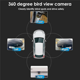 Car 360 Degree HD Surround View Camera Right+Left+Front+ Rear View Camera System Master Chip 8536+2053+1005
