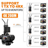 200m 4K HDMI Wireless Extender Video Transmitter and Receiver Support Battery Videographer Photographer PC Camera Live Streaming