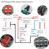 PWM Brushless Motor Speed Governor 4-Wire Fan Speed Controller With Switch DC8-24V 0-100% Duty Cycle Adjustable Motor Regulator