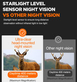 NV8260 4K HD Head-mounted Infrared Tactical Telescope Camera 36MP Professional Digital Night Vision Monoculars for Hunting