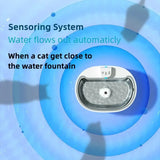 Smart Wireless 3L Cat Dog Water Dispenser Feeder APP Control Auto Pet Water Fountain with App Monitor