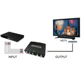 YPbPr To HDMI 1080P Audio Video Converter Display Adapter with L/R Audio Connector for PS2 DVD PSP Xbox Laptop PC To TV Monitor