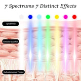 Dark Circles Removal Eye Massager Machine Eyes Fat Removal Device Red Light Eye Therapy Equipment Home Use Cosmetic Devices