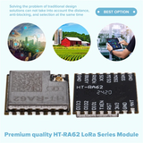 Lora Series Module HTRA62 Lora Series Module SX1262 Secondary Development Supports Lorawan Protocol
