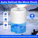 Dehumidifiers For Home, For Bedroom With Auto Defrost Function,2200ML Capacity Quiet Small Dehumidifier Eu Plug