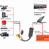 USB Audio Video Capture Card Adapter with USB Cable USB 2.0 to RCA Video Capture Converter For TV DVD VHS Capture Device