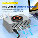 140W GaN PD Charger Digital Display Desktop USB Type C Fast Charger PD PPS QC4.0 Quick Charger for MacBook