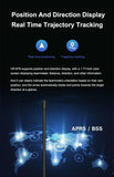 VR-N76 Walkie Talkie With GPS Positioning Bluetooth APRS Function Waterproof Ham Two Way Radio