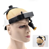 High Quality Wireless LED Head Light Lamp for Binoculars Loupes Brightness Spot Ajustable Labs Headlamp