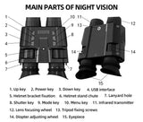 NV8000 Dual Screen Night Vision Goggles Binoculars with Naked Eye, 3D Viewing, Head Mounted for Tactical Hunting