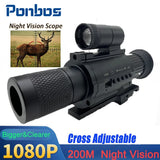 Ponbos TD-04 Head-Mounted Metal Wildlife Tactical Monocular Telescope Infrared Night Vision Scope Sight for Hunting Outdoor