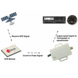 Mini Speedometer Sensor Adapter Kit Two Reverse Signal Sensor Mini Speedometer Sensor Speedometer Sensor Adapter