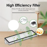 Vacuum Filter G20S Ultra Robot Vacuum Spare Parts Vacuum Spare Parts Hepa Filter