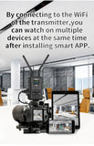 4K Wireless Video Transmission System Transmitter & Receiver 1080P 200m HDMI Extender for Camera Live Streaming Support Battery