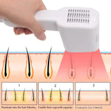 Removal Machine Peeling Beauty Machine Body Removal Machine Safely Whitening Rejuvenating Ice Point Hair Removal Device