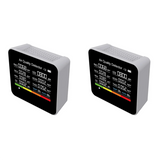 2X 9 In1 Air Quality Monitor Meter Carbon Dioxide Detector TVOC HCHO PM2.5 PM1.0 PM10 Temperature Humidity Detection