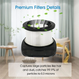 HEPA Filters For Shark IZ162H IZ363HT IZ440H IZ462H IZ483H Vacuum Cleaner Accessories Replacement Parts Washable Fil