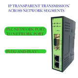 PLC Cross-Segment Communication TO IP Mapping GMD-NAT Coupler Network Address Converter Module