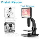 G2000 7 Inch IPS 1080P Digital Biological Microscope Magnifier 2000X 12MP Video Microscope Camera for Electronics Soldering