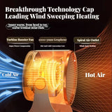 Portable Desktop Electric Heater for Home and Office, Mini Warm Air Fan for Desk Use and Foot Warmer for Cozy Comfort