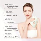 Electric LED Mask Light Therapy Professional Red Light Beauty Device Women Home Use Facials Equipment Skin Care LED Face Masks