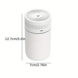 250ML Car Air Humidifier Portable Mini Spray Mist Humidifier with LED Light USB Powered Essential Oil Difffor Bedroom and Travel