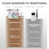 Promotion High Quality Luxury 40000RPM Rechargeable Manicure Pedicure Nail Polisher for Home Salon