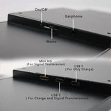 14.5 inch 2560x720 USB C Secondary LCD Monitor 3X120mm Fan CPU GPU PC Case Monitor