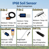 Soil Multiple Parameters Sensor Digital Agricultural Greenhouses Soil Monitoring Use With Mobile Phones Soil 8 in 1 Sensor