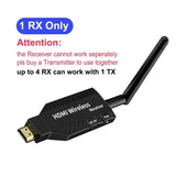 50M 5G 1080P HDMI-Ccompatible Wireless Audio Video Transmitter Receiver Extender PS4 Camera Laptop PC to TV Monitor Projector