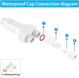 1v2 Port Waterproof POE Repeater IP66 10/100Mbps 1 to 2 PoE Extender with IEEE802.3af/at 48V Outdoor for POE Switch 2 Camera