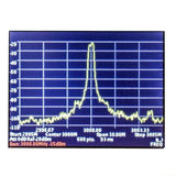 H7BB UWB Widebands 1300MHz-10GHz Log-Periodic Directional Antenna For Radio Communications