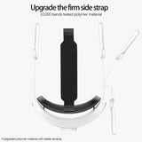 GW-Adjustable Head Strap For ,Replacement For Elite Strap Accessories Enhanced Support