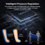 Leg Compression Massage Boots for Circulation and Muscle Fatigue Relief, Leg Recovery Compression System for Calf and Thigh