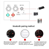 Bluetooth Amplifier Board Hifi Bass Amplifier Subwoofer Audio Karaoke Amplifier Board Speaker Motherboard Easy Install (EU Plug)