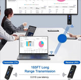 165FT/60M Wireless HDMI-compatible Transmitter and Receiver LED Display 1080P HD Extender Kit for PC Monitor Projector TV Box